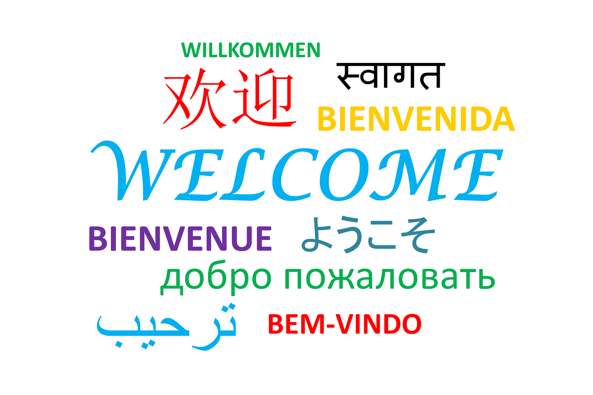 Welcome in diverse languages